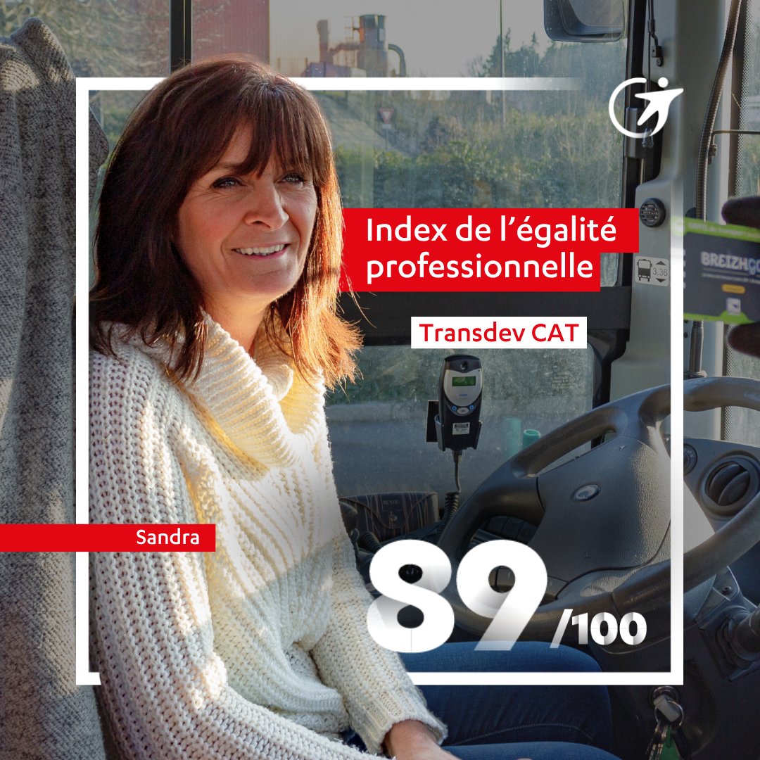 index parité Bretagne